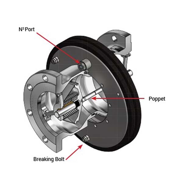 power-emergency-release-coupling-CAD-cutaway_