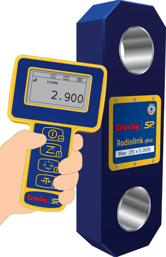 SW-HHP handheld load cell readout device