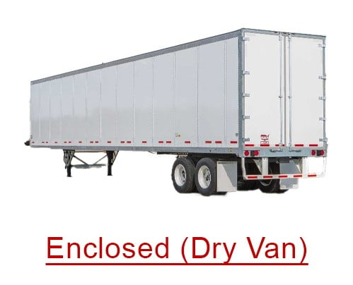 Enclosed Trailer