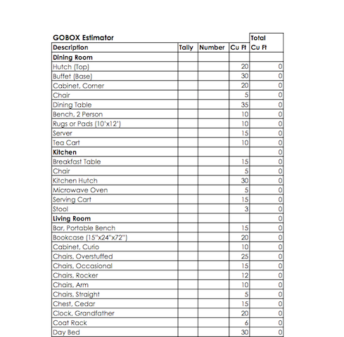 Should I use the NEW GOBOX Estimator?, 